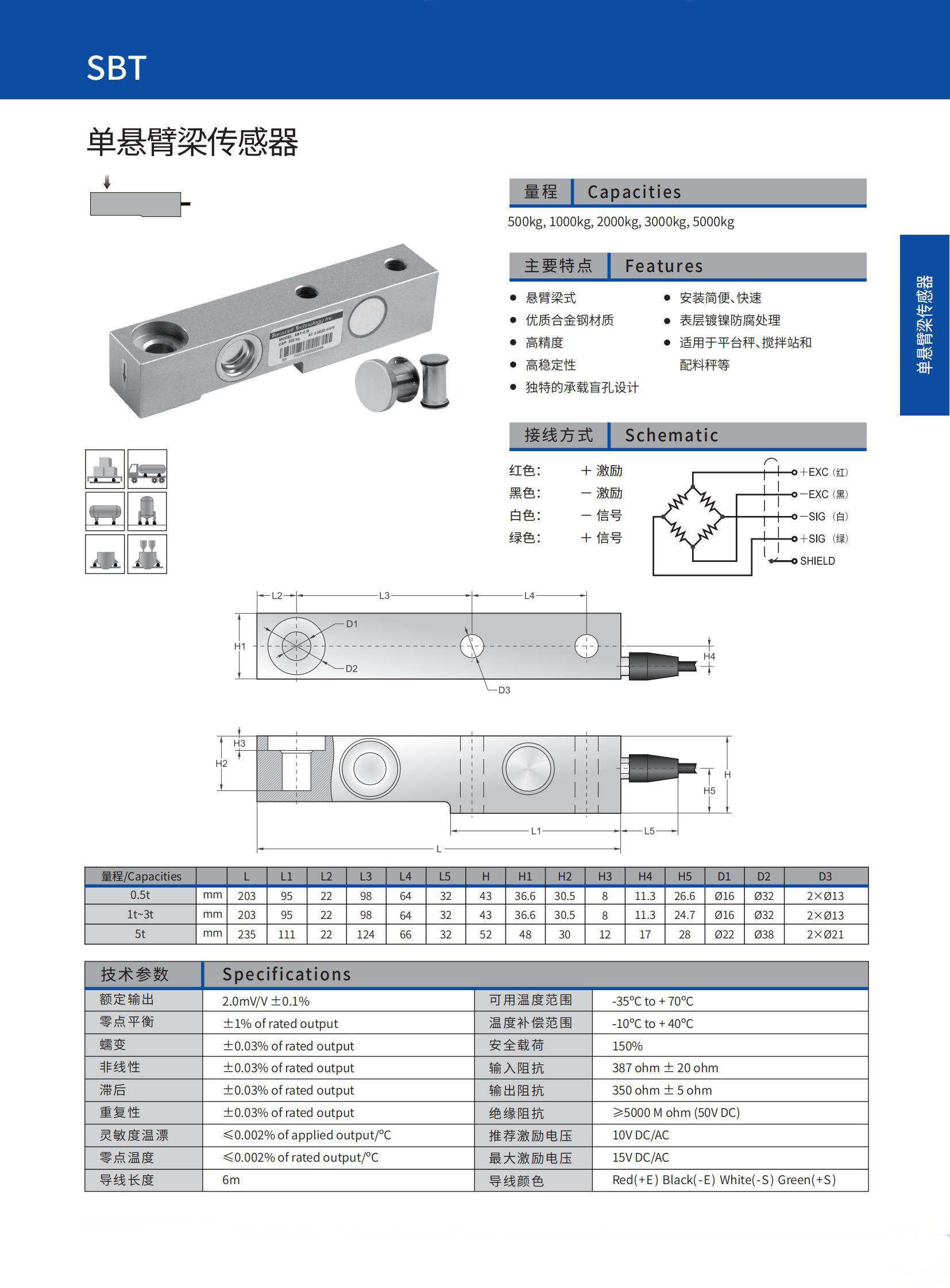 SBT 中文_00.jpg