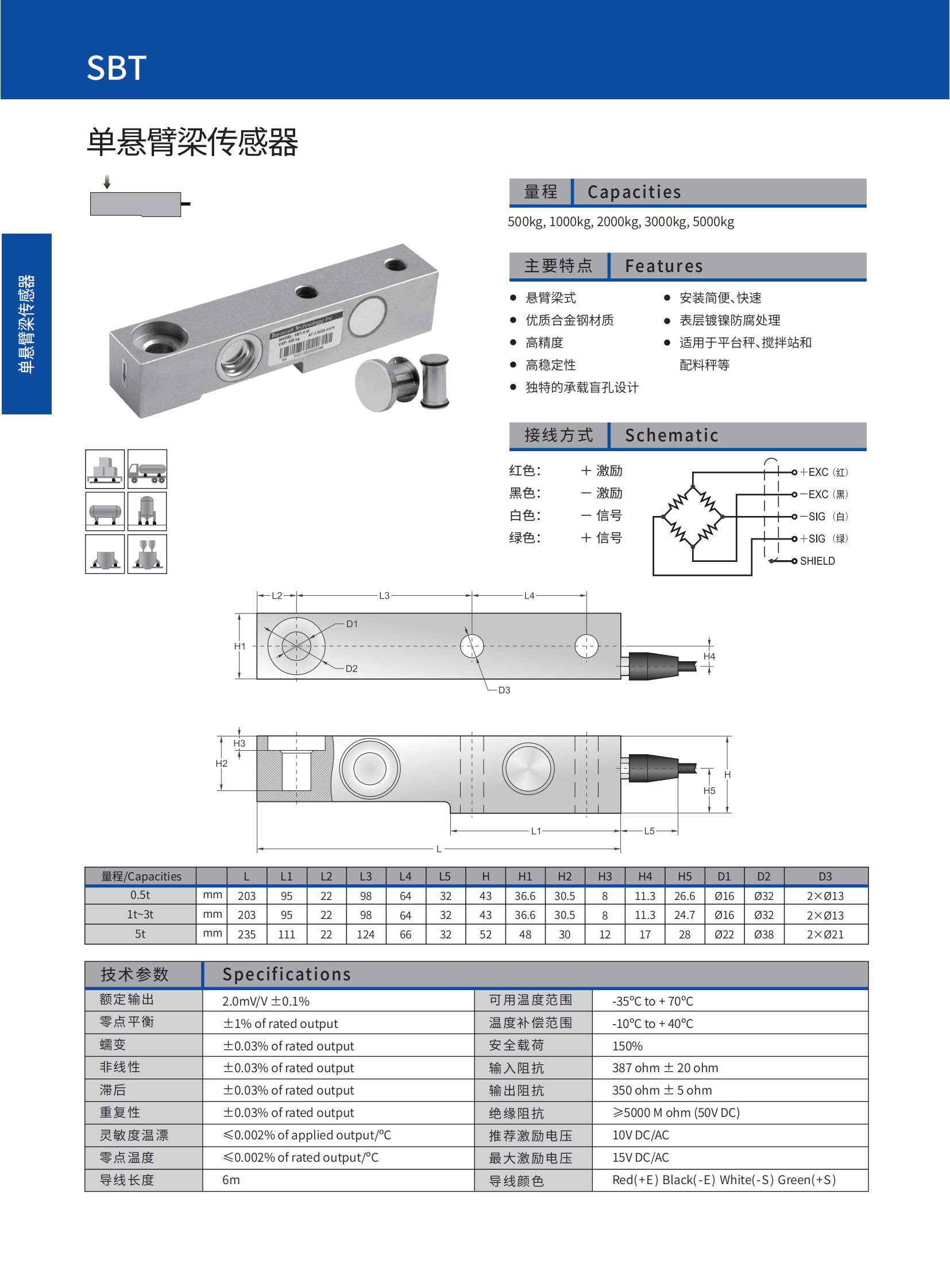 SBT 中文_00.jpg