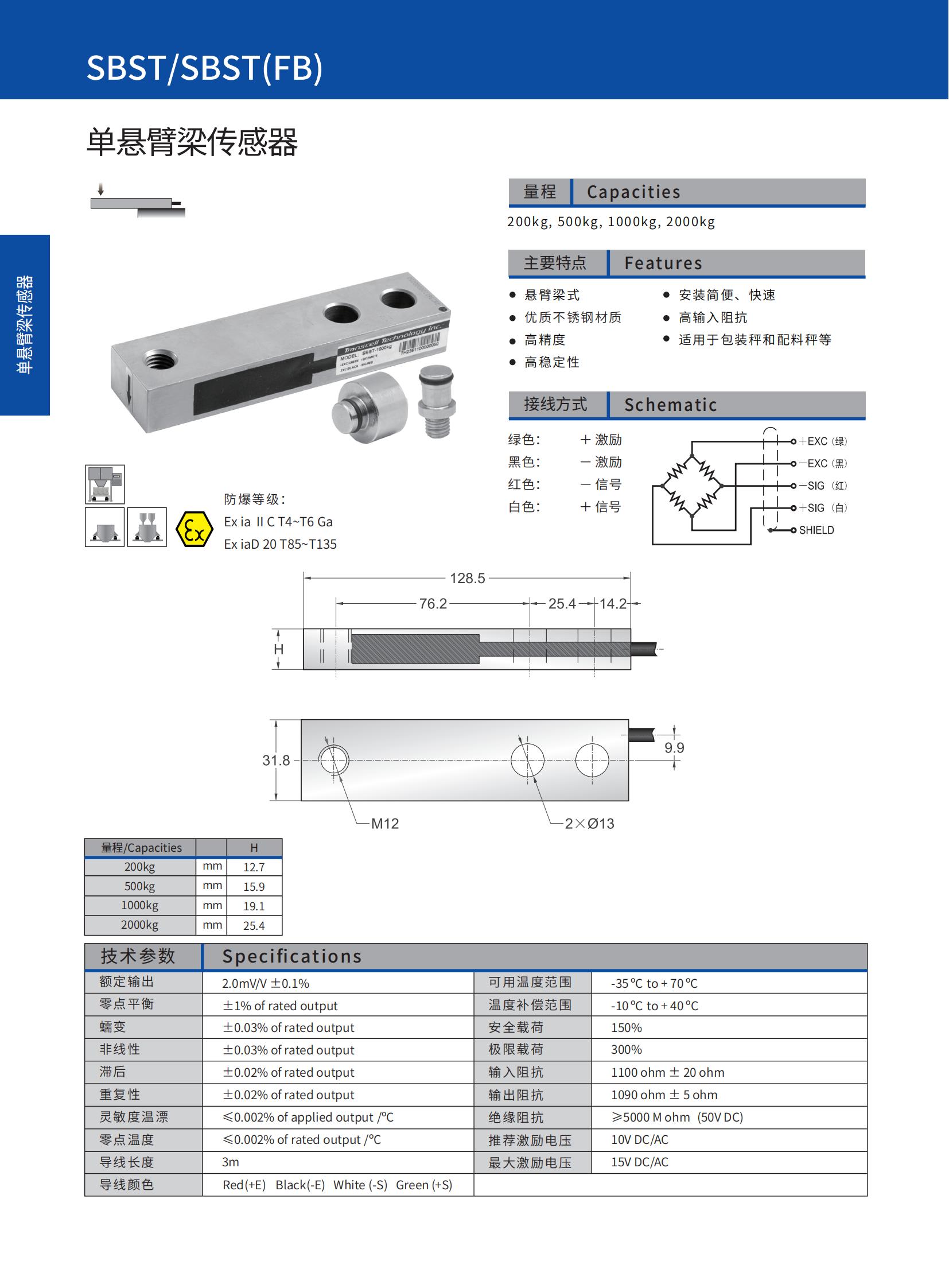 SBST 中文_00.jpg