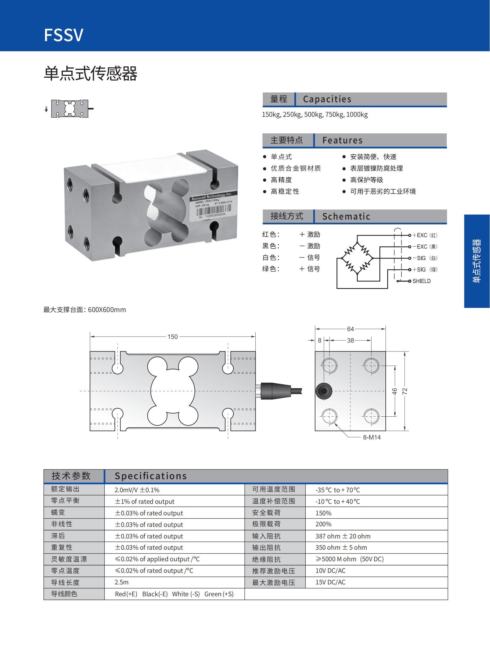 FSSV 中文_00.jpg